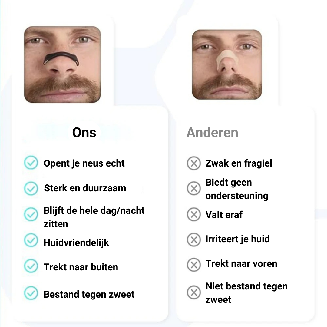 Narivent™ Premier Neusdilator | Vrij Ademen, Rustig Slapen